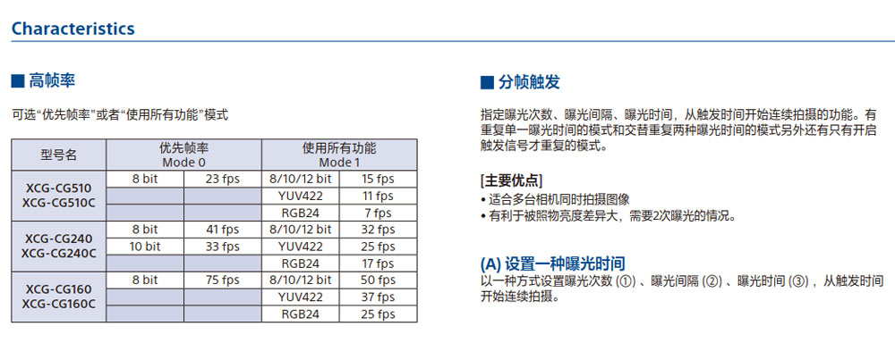 非標(biāo)自動化檢測設(shè)備